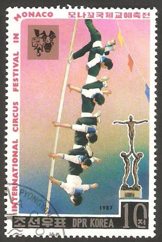 1901 - Festival Internacional del Circo, en Mónaco, Pertigistas