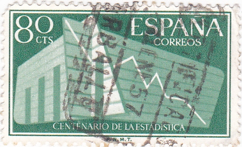 centenario de la estadística   (W)