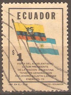 BANDERAS  DE  ECUADOR  Y  ARGENTINA