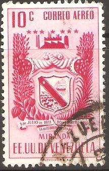 ESCUDO  DE  LA  CIUDAD  DE  MIRANDA  Y  PRODUCTOS  AGRÌCOLAS