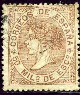Isabel II