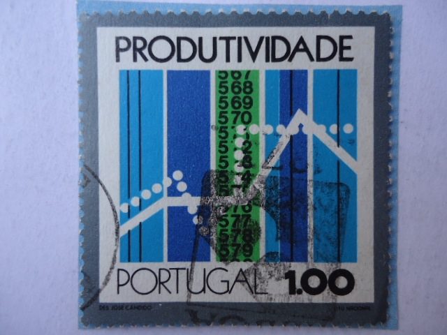 Produtividade.