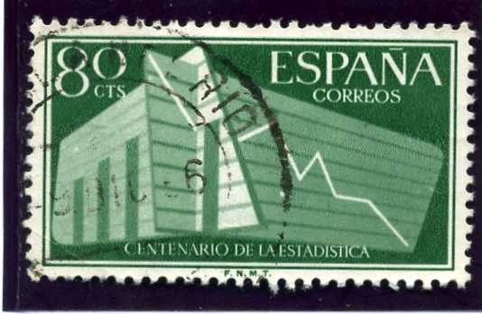 I Centenario Estadística Española