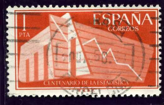 I Centenario Estadística Española