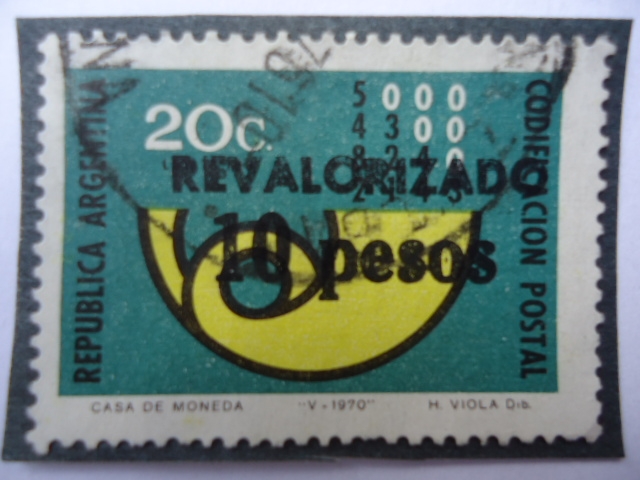 Codificación Postal