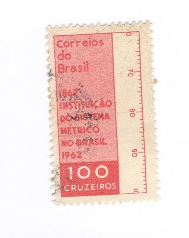 1862 Institución del sistema métrico en Brasil