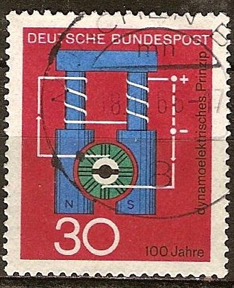 100a.Principio de dinamoeléctricos(Werner von Siemens).