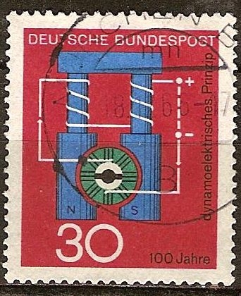 100a.Principio de dinamoeléctricos(Werner von Siemens).