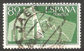  1197 - Centº de la Estadística Española