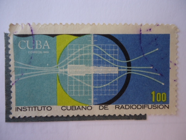 Instituto Cubano de Radiodifución.