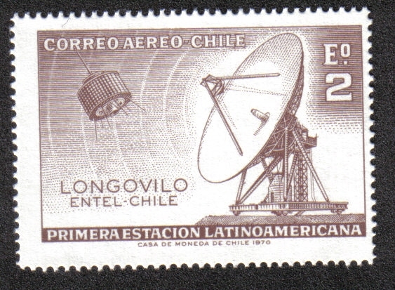Antena Parabolica y Satélite