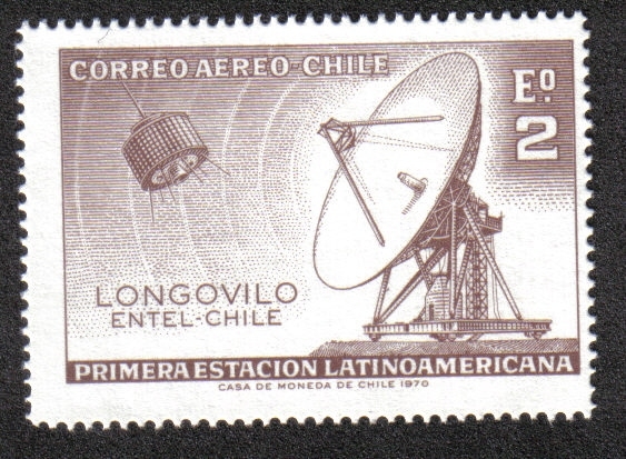 Antena Parabolica y Satélite