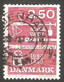 786 - Tricentenario de la lª Ordenanza danesa de pesos y medidas