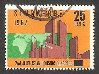 77 - 2º Congreso afro asiatico de viviendas sociales
