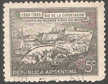 Puerto de Buenos Aires en 1800
