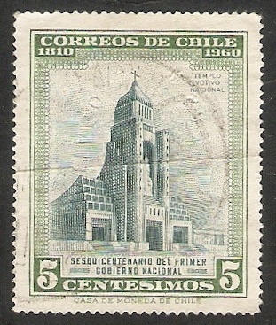 150 Anivº del primer gobierno nacional, Templo Votivo Nacional