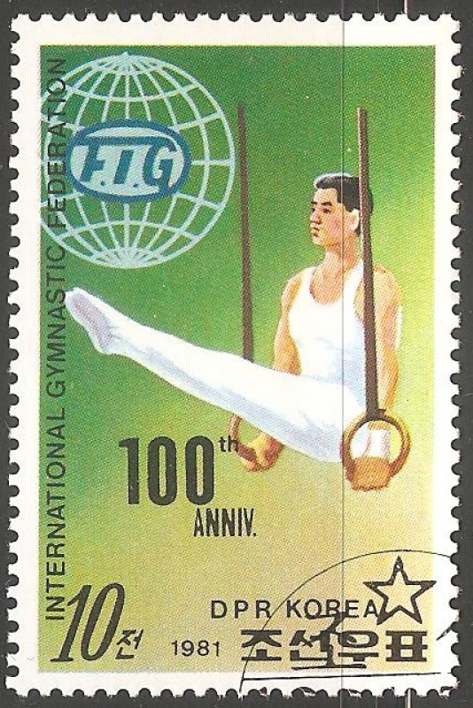 Fédération Internationale de Gymnastique