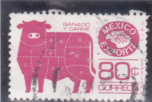 México exporta- GANADO Y CARNE