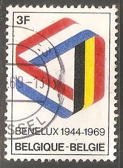 BENELUX