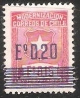 Modernizacin del Correo de Chile