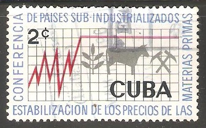 Conferencia de paises sub-industrializados