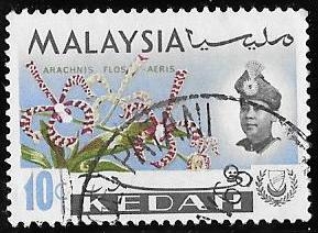 Kedah-cambio