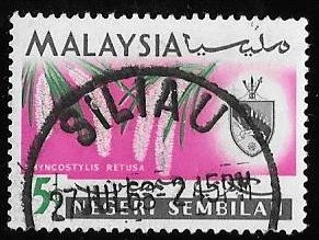 Negeri Sembilan-cambio