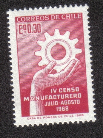 IV Censo Manufacturero