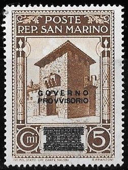 San Marino-cambio