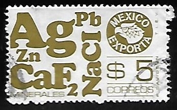 Mexico exporta - minerales