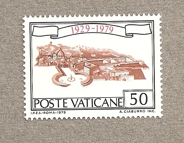 Mapa ciudad del Vaticano
