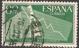 I Centenario de la estadistica española. ED 1197