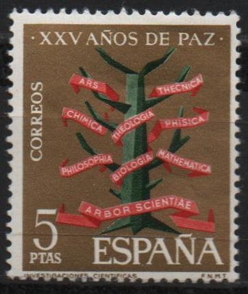 XXV años d´paz Española (Investigacion)