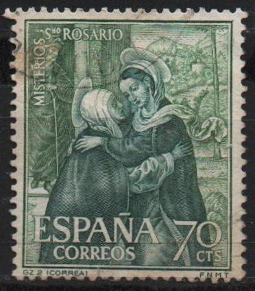 Misterios dl Santo Rosario