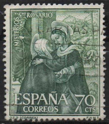 Misterios dl Santo Rosario