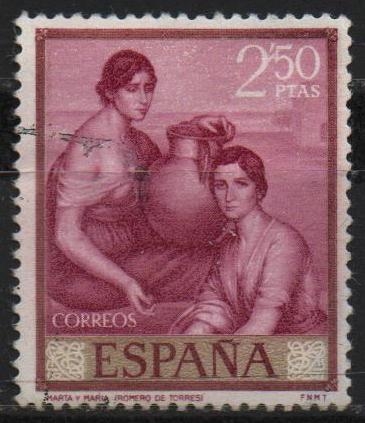 Marta y Maria