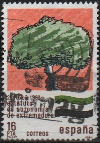 Estatutuos d´Autonomia 