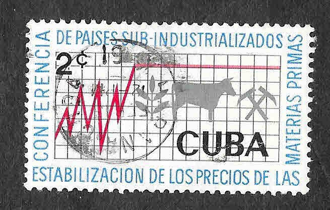 664 - Conferencia de Países Sub-industrializados