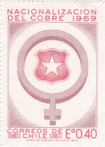 NACIONALIZACIÓN DEL COBRE