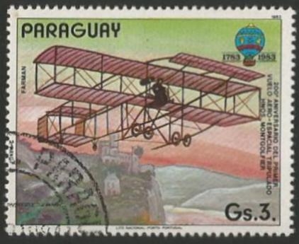 200 aniversario de la Aviación (1983)