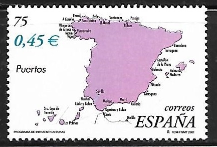 Puertos 