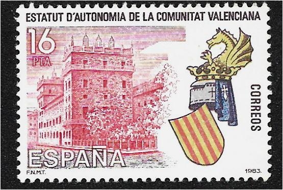 Comunidades autónomas y banderas. Autonomía Valencia