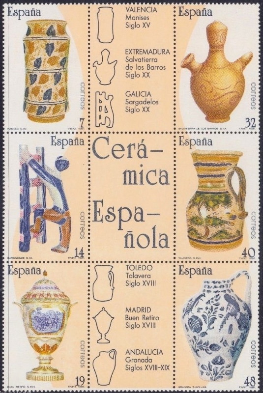 Cerámica española 1987. Profesión artística