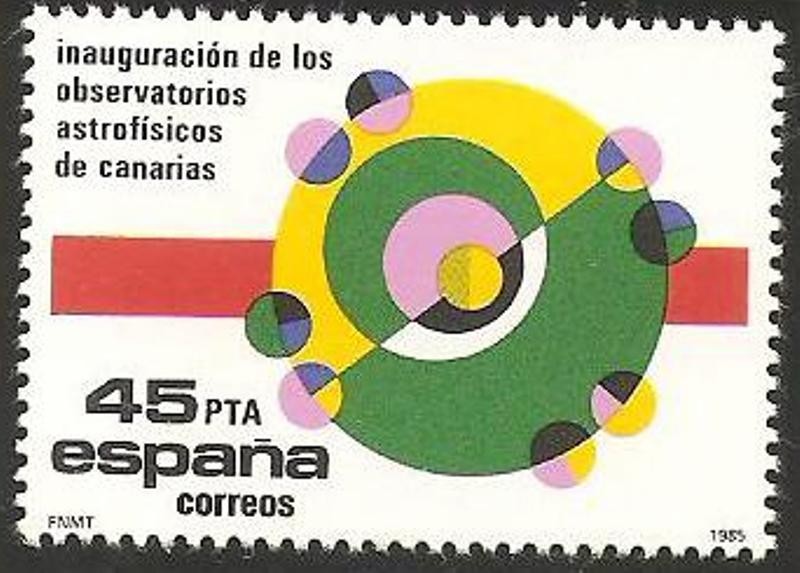 2802 - Inauguración de los Observatorios Astrofísicos de Canarias