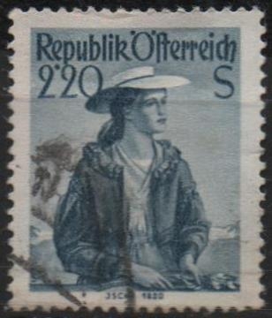 Indumentaria d' Mujer: Ischi