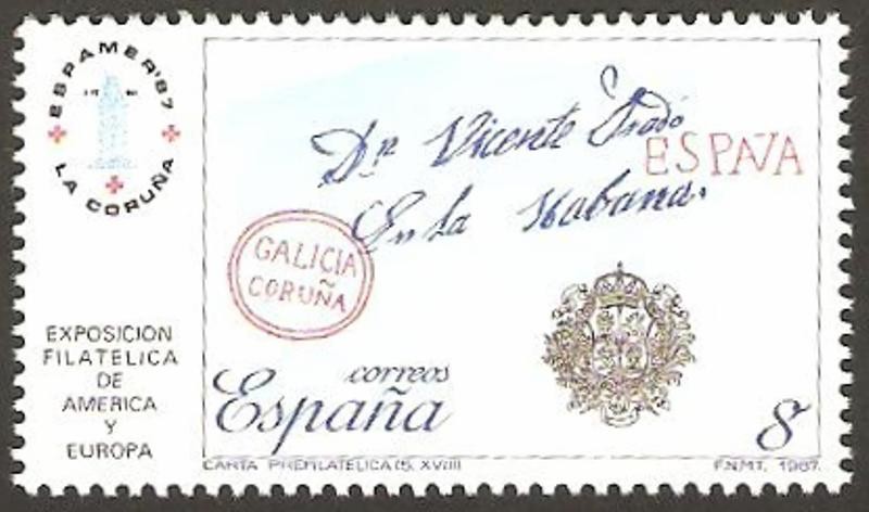 2912 - Exposición filatelica de España y América, Espamer 87,