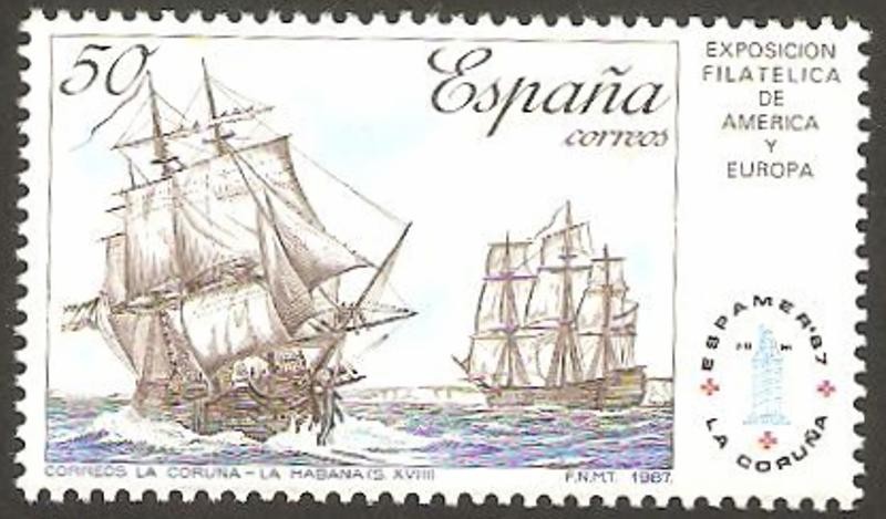 2915 - Exposición filatelica de España y América,  Espamer 87