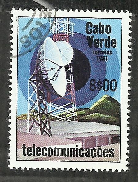 Telecomunicaçoes