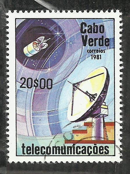 Telecomunicaçoes
