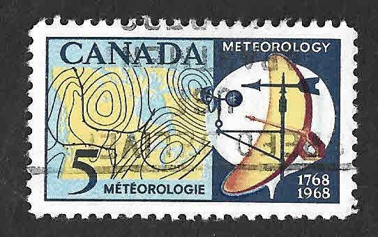479 - 200 Aniversario de las Primeras Observaciones Meteorológicas